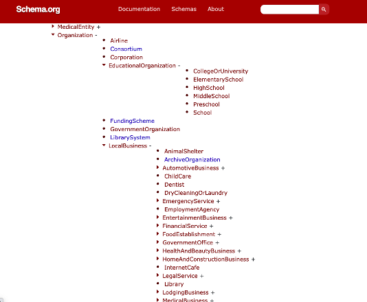 Schema.org