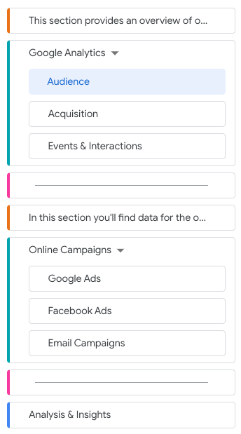 Dividers and Headers in the page list on Edit Mode.