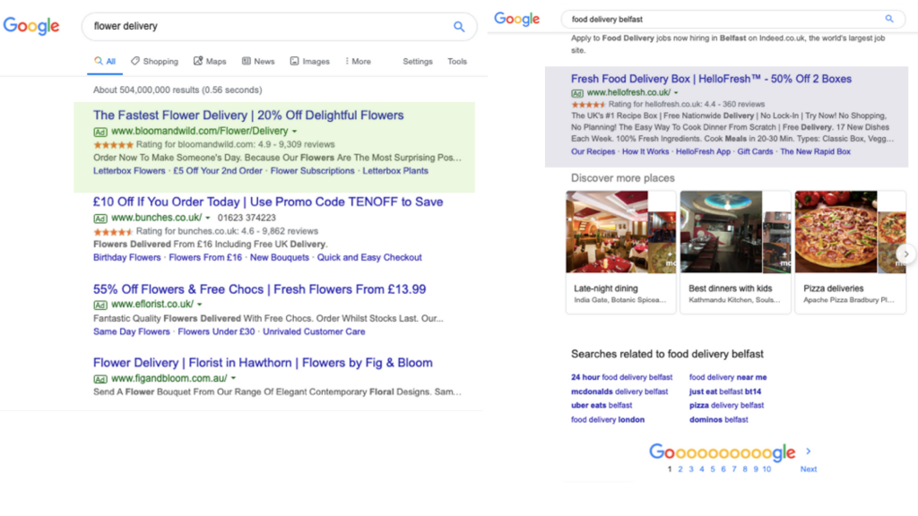 Average Position Google Ads